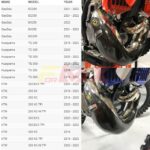 P3 CARBON PELINDUNG KNALPOT KTM HUSQ GASGAS 250 300 2019 2022 - 101067